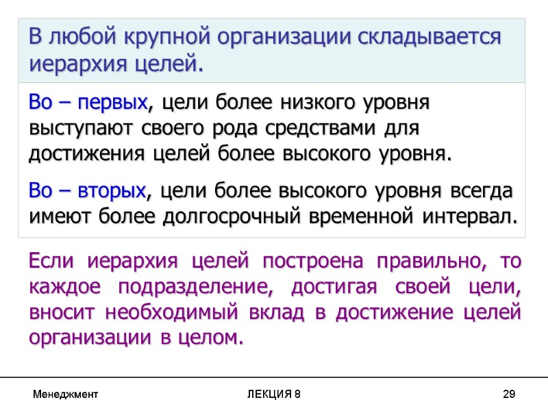 Менеджмент ЛЕКЦИЯ 8 29 В любой крупной организации складывается иерархия целей.  Во –